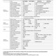 Solárny regulátor MPPT Lumiax MT2075, 12-24V/20A