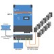Solární regulátor MPPT Victron Energy SmartSolar RS 450/100-Tr