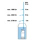 Barrel pump GARDENA 1766-20 4700/2 inox automatic