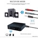 Bluetooth/AUX vysielač/prijímač, prijímač/vysielač