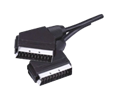 Cables SCART-SCART