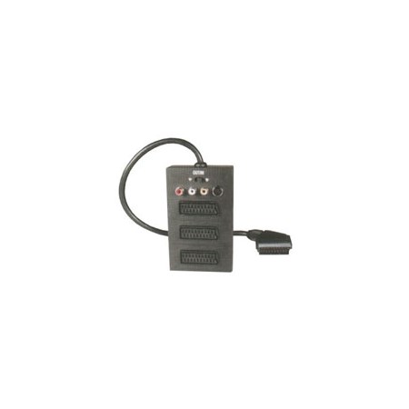 Connector plug EURO-3GN.EURO+3RCA+SVHS