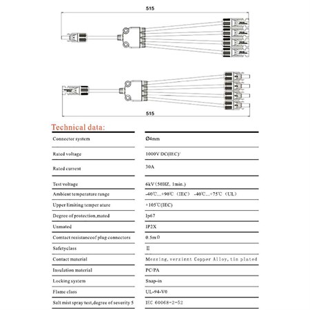 Kábel TIPA MC4 rozbočenie 1x zdierka/ 4x konektor 30cm