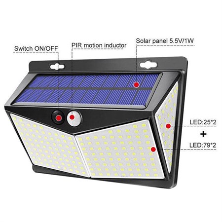 Svietidlo solárne LED-III nástenné s PIR
