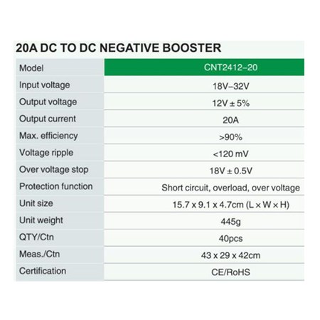 Power inverter CARSPA NT2412-20 24V/12V 20A