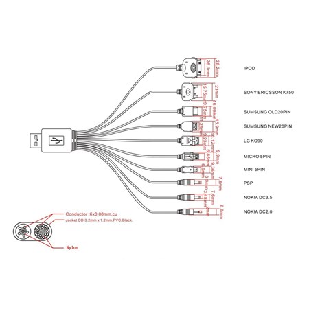 Cable USB FOREVER 10 connectors