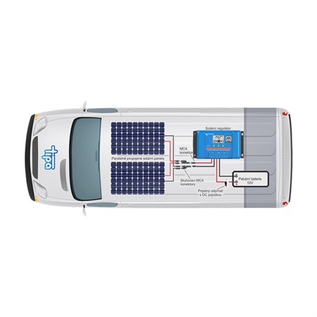 Solární sestava Karavan Victron Energy 180Wp