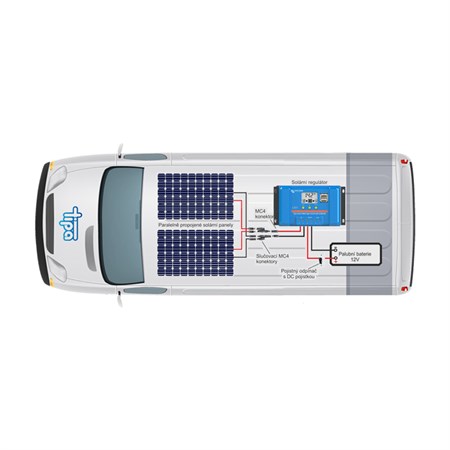 Solární sestava Karavan Victron Energy 230Wp