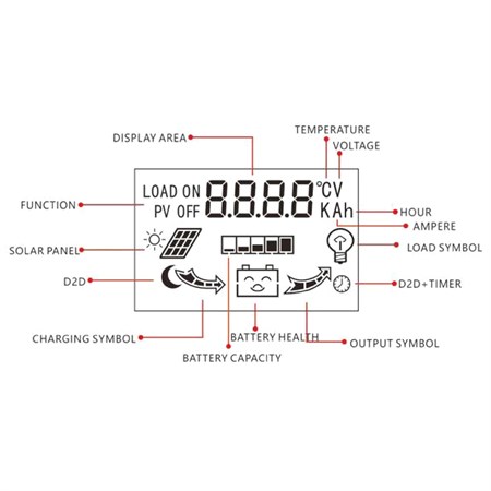 Solar regulator PWM CY-K40A, 12-24V / 40A for various batteries