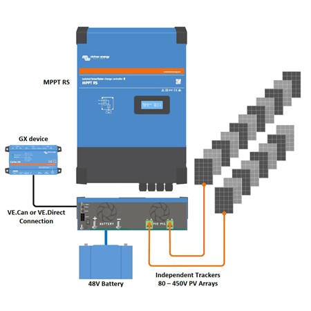 Solar controller MPPT Victron Energy SmartSolar RS 450/100-Tr