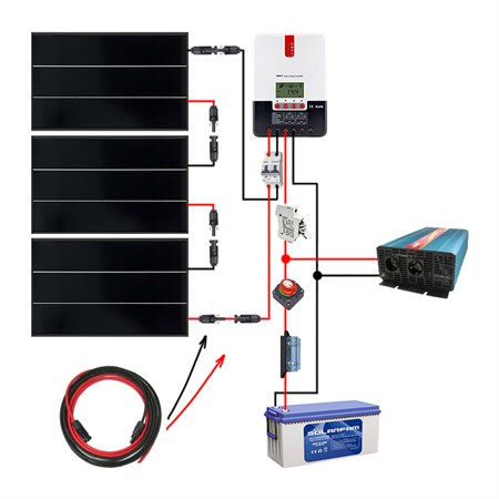 Off grid set JA SOLAR 415Wp, 12V, battery 200Ah, invertor 230VAC 2000W