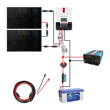 Solárna zostava ostrovná SOLARFAM 740Wp, 12V, batéria 200Ah, menič 230VAC 2000W