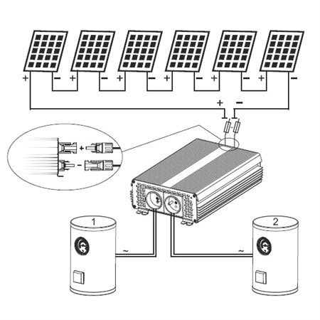 Solární invertor ECO Solar Boost MPPT-3000 3kW, Ohřev vody