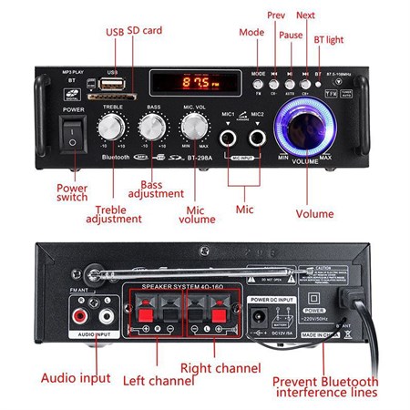 Zosilňovač, rádio, bluetooth, prehrávač MP3, karaoke BT-298A