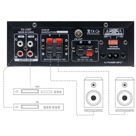 Amplifier, radio, bluetooth, MP3 player KS-33BT