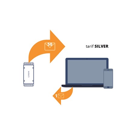 Siotech UNIOR SECURITY s RFID čtečkou - Silver