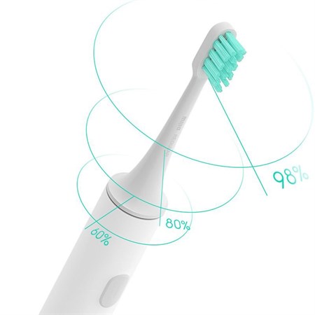 XIAOMI MI Smart Electric Toothbrush T500