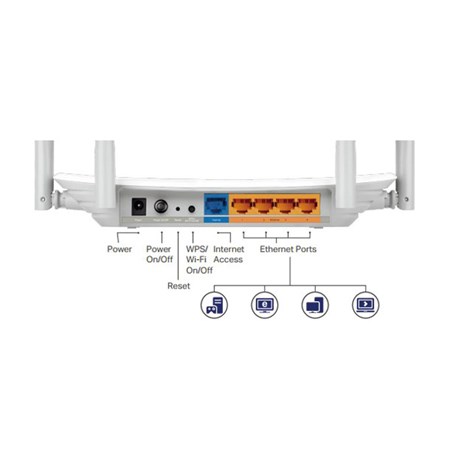 Router TP-LINK Archer C50