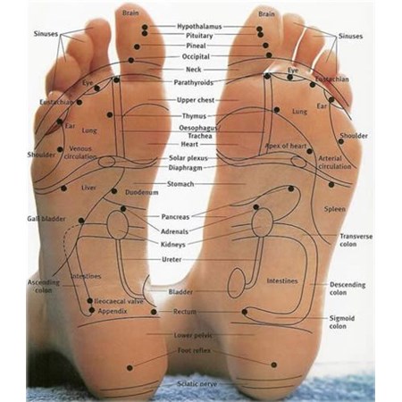 Podložka na masáž nôh GADGET MASTER Foot Massage Mat
