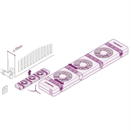 Fan SPEED COMFORT DUO SET for radiators and convectors