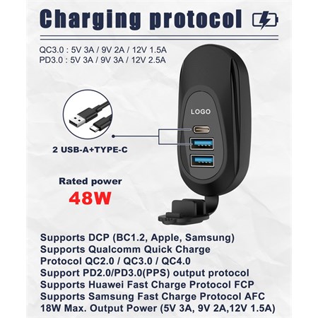 USB charger STU 34710.1 for surface mounting