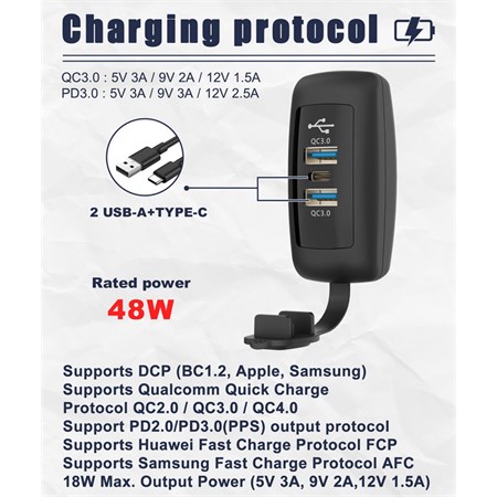 USB charger STU 34712 for surface mounting