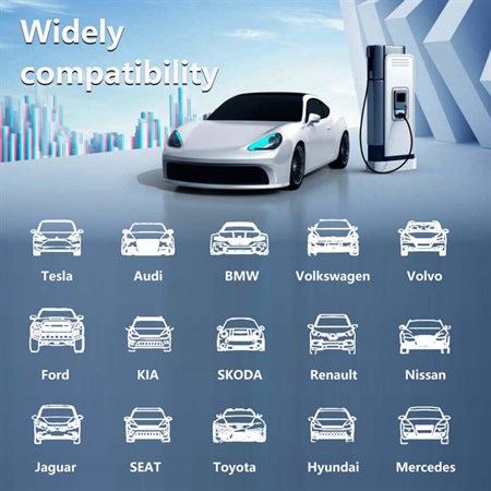 Travel charging station IMMAX NEO EV/PHEV AC Type 2 22kW WiFi Tuya