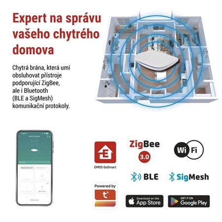 GoSmart multifunctional ZigBee gateway IP-2000Z with Bluetooth and WiFi