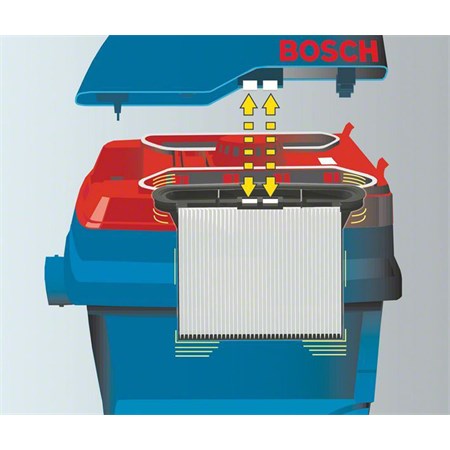 Vysávač Bosch GAS 25 L SFC Professional 0601979103 mokrosuchý
