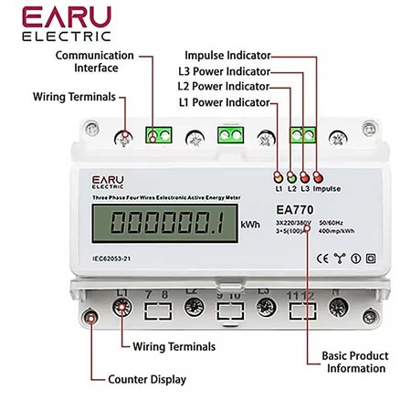 3F DIN rail meter EA770