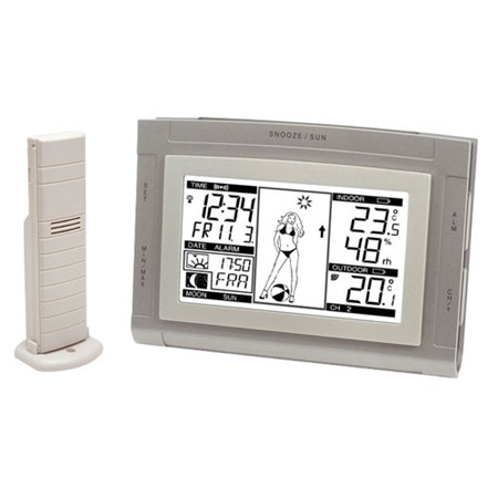 Weather station WS9711 (TX29DTH IT+)
