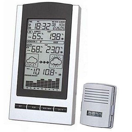 Weather station WH1170