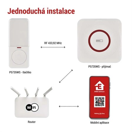 GoSmart Wireless Doorbell P5735WS for socket with WiFi