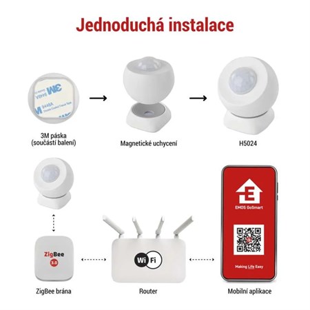 GoSmart PIR sensor (motion sensor) EMOS H5024 IP20, ZigBee