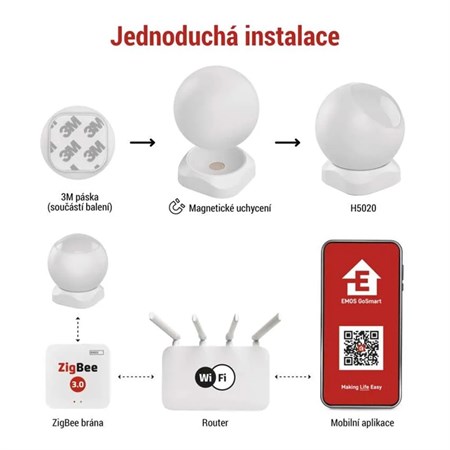 GoSmart PIR sensor (motion sensor) EMOS IP-2210Z ZigBee Tuya