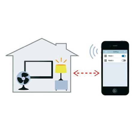 Spínací zásuvka přes smartphone Edimax Smart Plug, Wi-Fi Android a iOS, CZ zástrčka