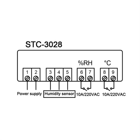Termostat STC-3028