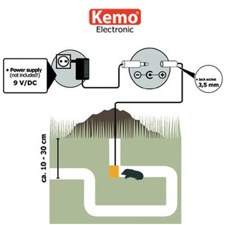 Mole and voles repeller KEMO M069N