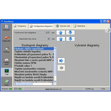 Autodiagnostika TouchScan v češtině na CD - ELM 327 - DIAG