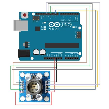 Color detector - arduino module GY-031 with TCS3200