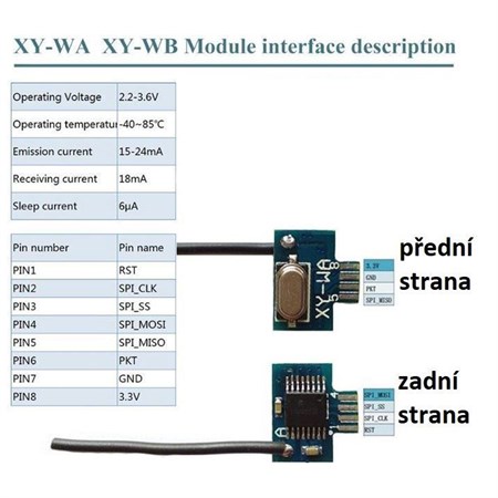 Bezdrôtový vysielač+prijímač 2,4GHz XY-WA s IO NFR24L01.