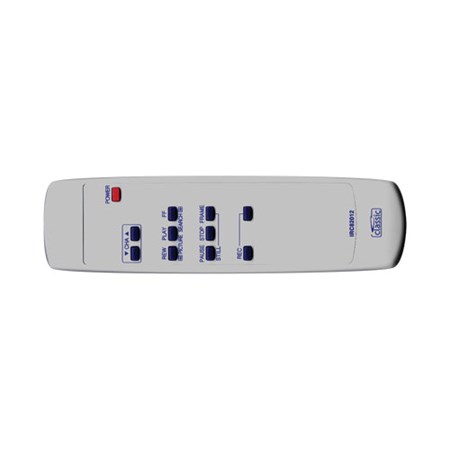 Remote control IRC82012