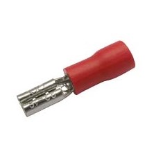 Insulated female disconnect 2.8mm ,conductor 0.5-1.5mm  red