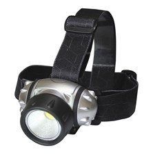 Headlamp RETLUX RPL 501