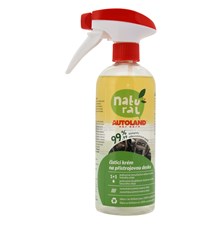 Čistič přístrojové desky AUTOLAND NATURAL ECO 500ml - rozbaleno - po spotřebě (18. 5. 2024)